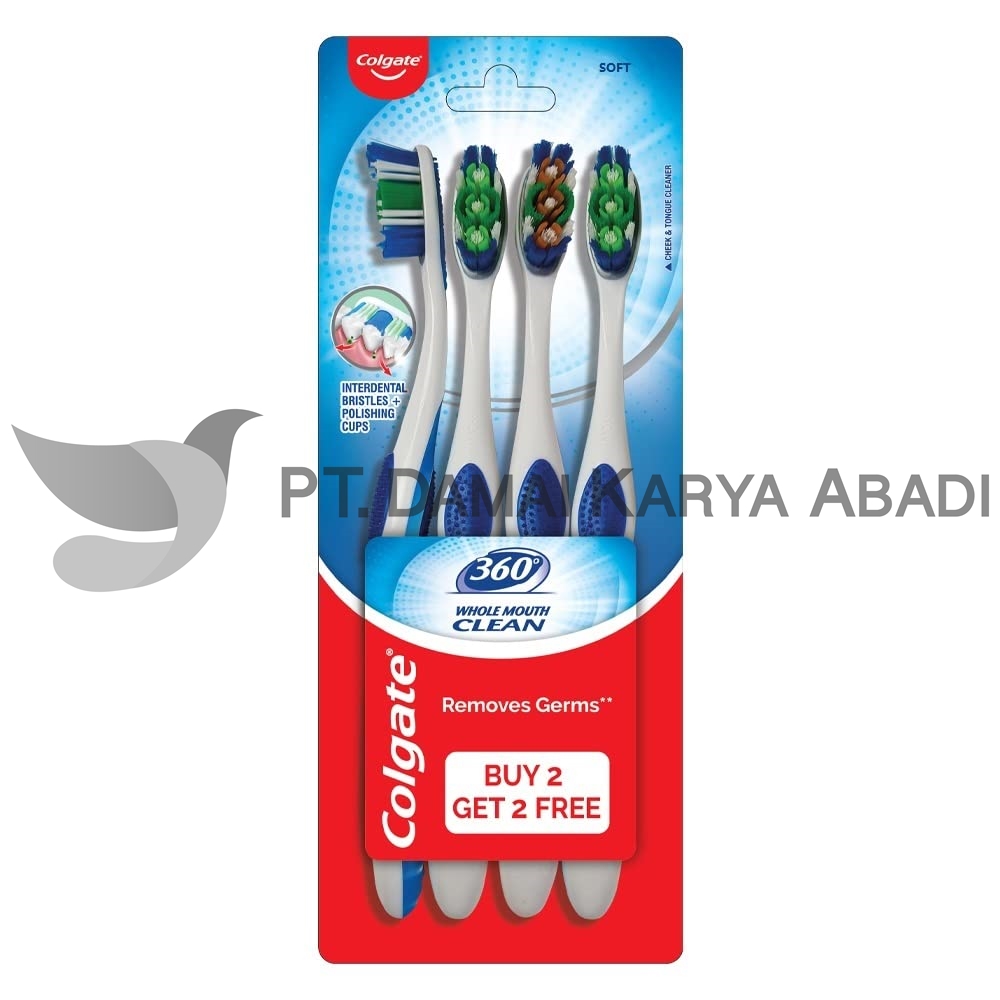 Colgate Asia COLGATE 360 4’S – Engineering Plastic Asia